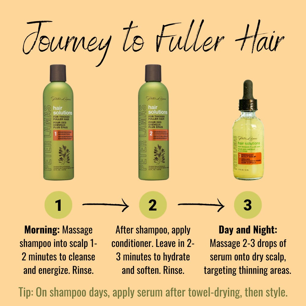 Hair Solutions | Energizing Hair Growth Conditioner