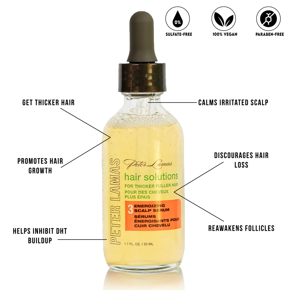 Hair Solutions Energizing Scalp Serum for Hair Growth
